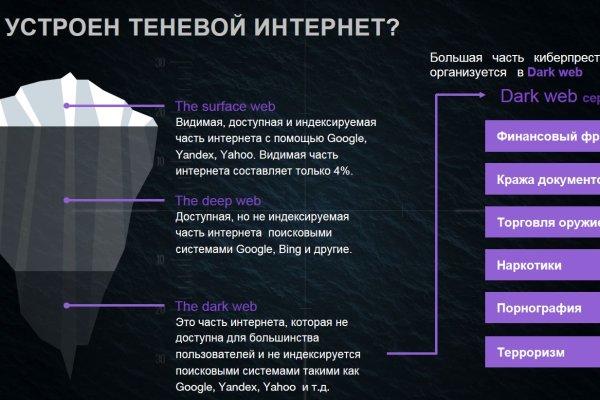 Kra37.cc Вход на сайт главная страница