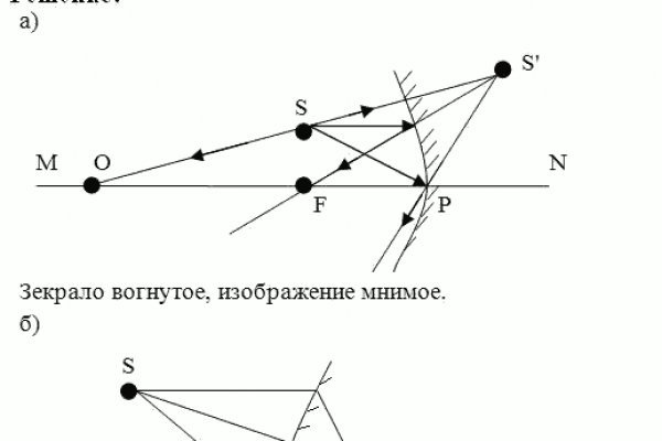 Почему не могу зайти на кракен