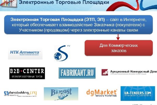 Кракен маркет плей