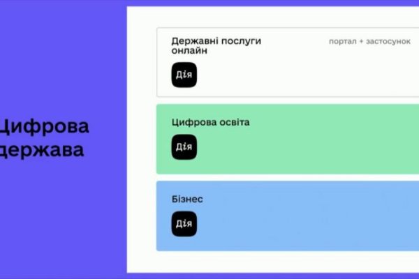Кракен рабочая ссылка