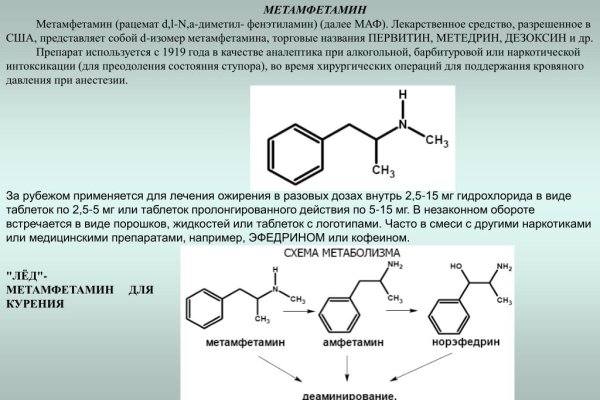 Как зарегистрироваться на кракене из россии
