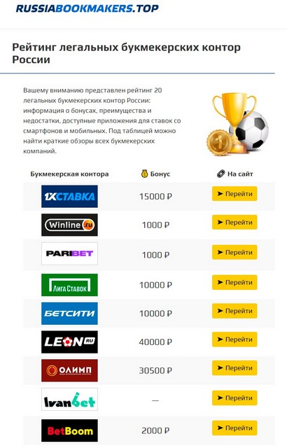 Kraken это