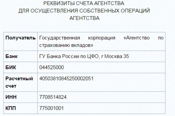 Ссылки на сайты даркнета