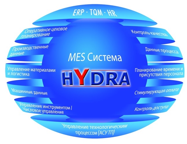 Актуальные ссылки кракен 2025